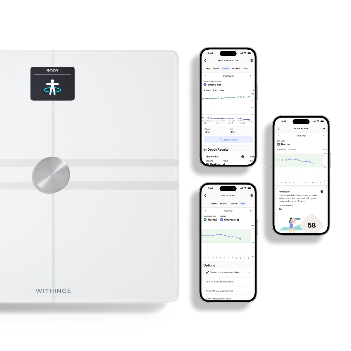 Withings Body Comp Complete Body Analysis Wi-Fi Scale - White - iSTYLE SI