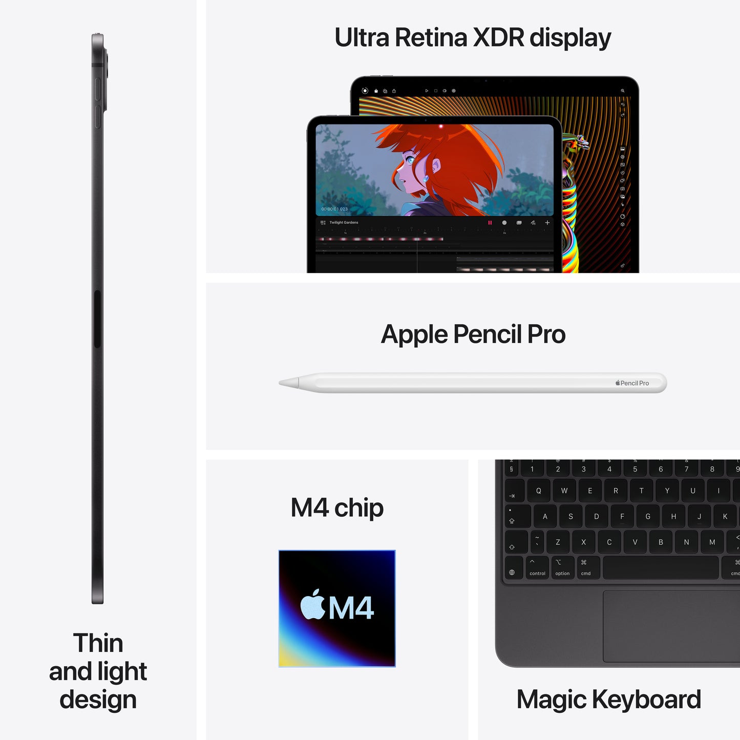 iPad Pro 13 (M4): Wi-Fi + Cellular, 256 GB, standardno steklo - vesoljno črn - iSTYLE SI