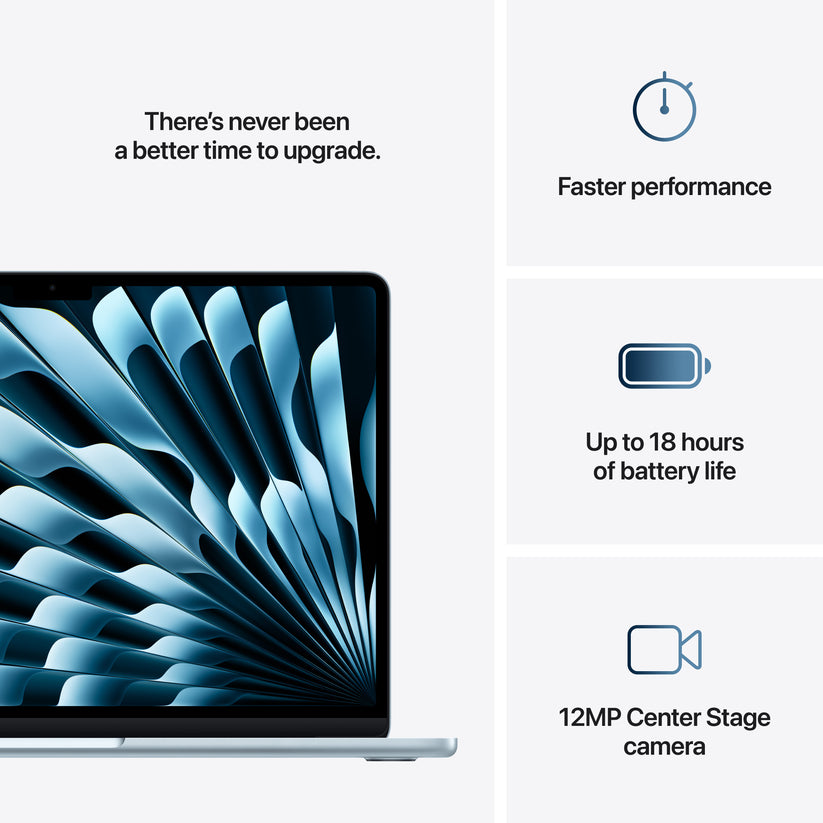 MacBook Air 13: M4 z 10‑jedrno CPE in 8‑jedrno GPE, 256 GB SSD - nebeško moder - iSTYLE SI