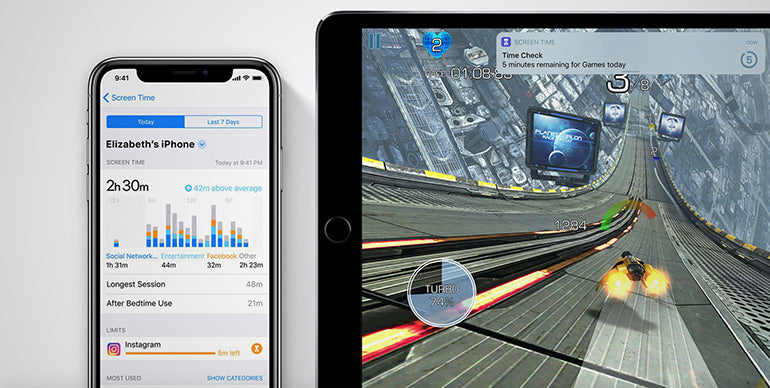 Vaš popoln vodnik za starševski nadzor v iOS-u