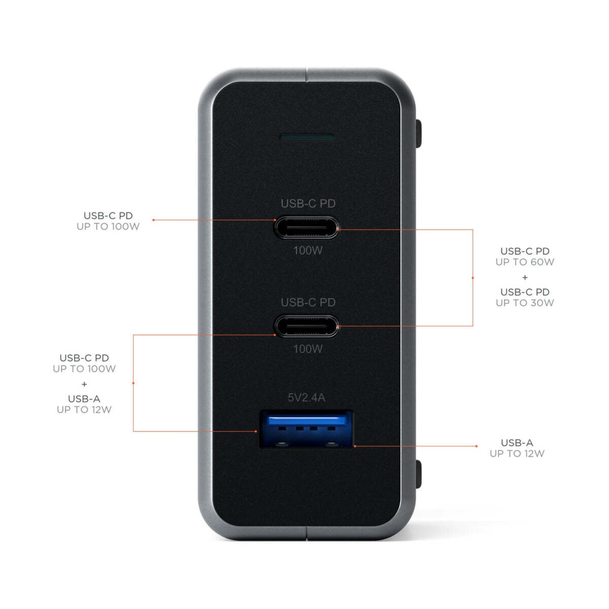 Satechi USB-C PD Compact GAN Charger 100W - iSTYLE SI