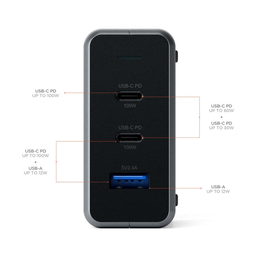 Satechi USB-C PD Compact GAN Charger 100W - iSTYLE SI