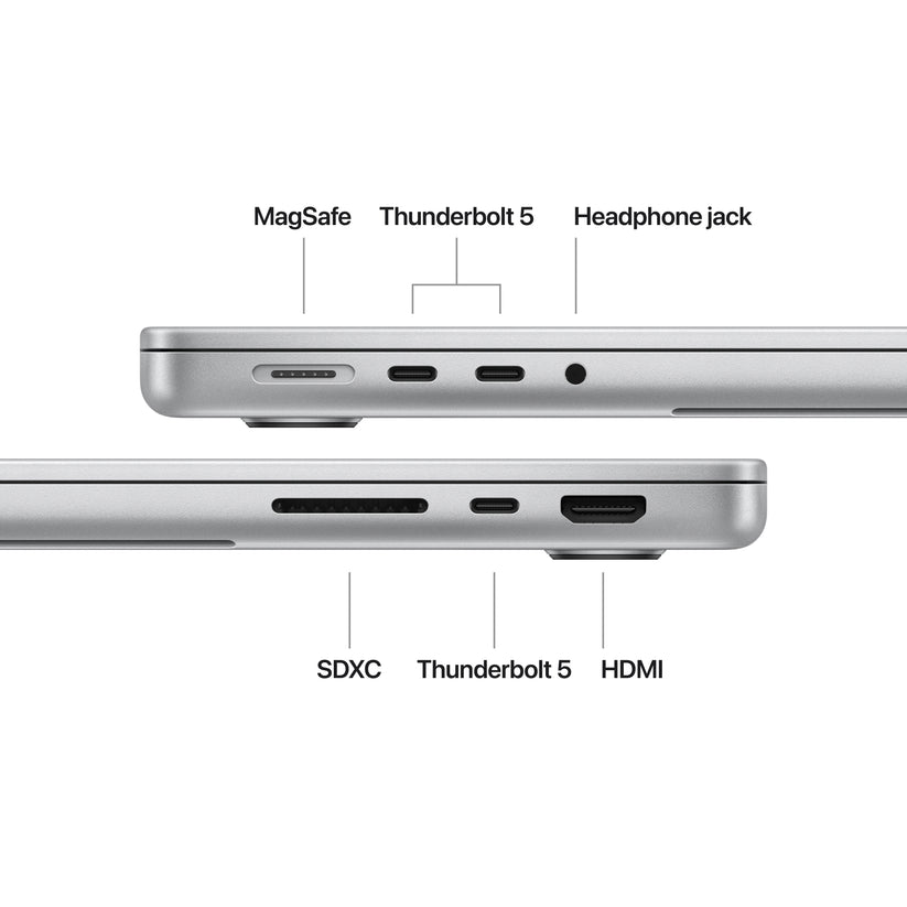 MacBook Pro 14: M4 Pro s 14‑jedrno CPE in 20‑jedrno GPE, 1 TB SSD - srebrn - iSTYLE SI