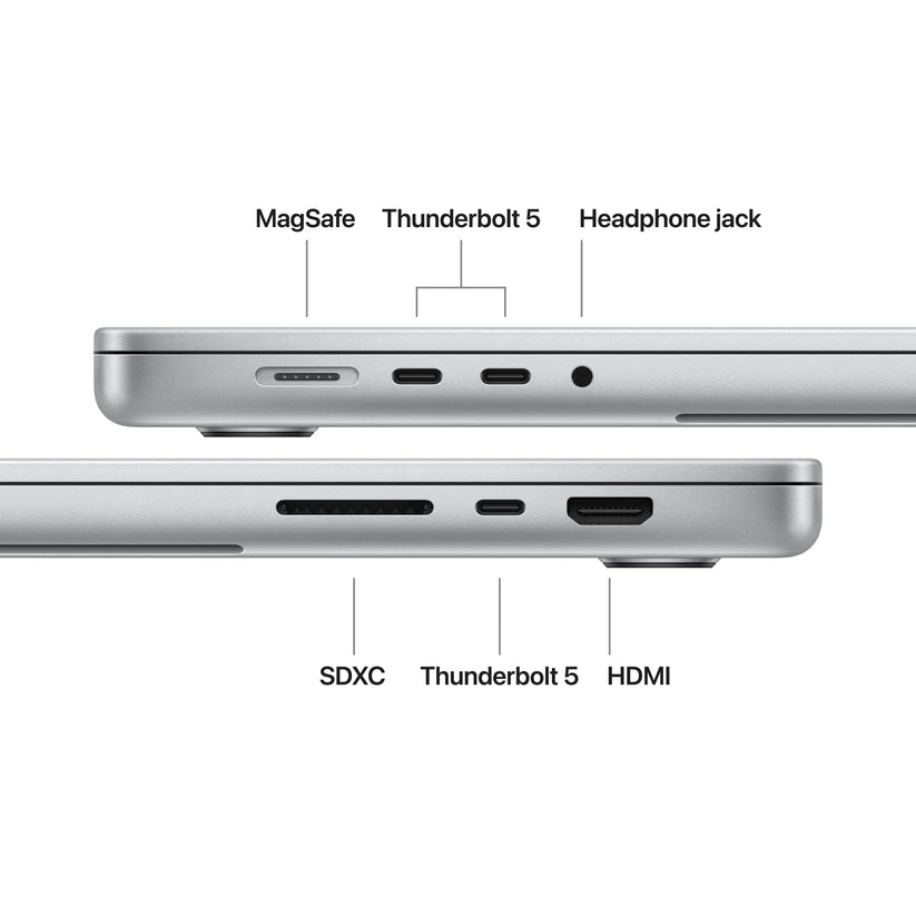 16-inch MacBook Pro: Apple M5 Pro chip with 18-core CPU and 20-core GPU, 1TB SSD - Silver - iSTYLE.si