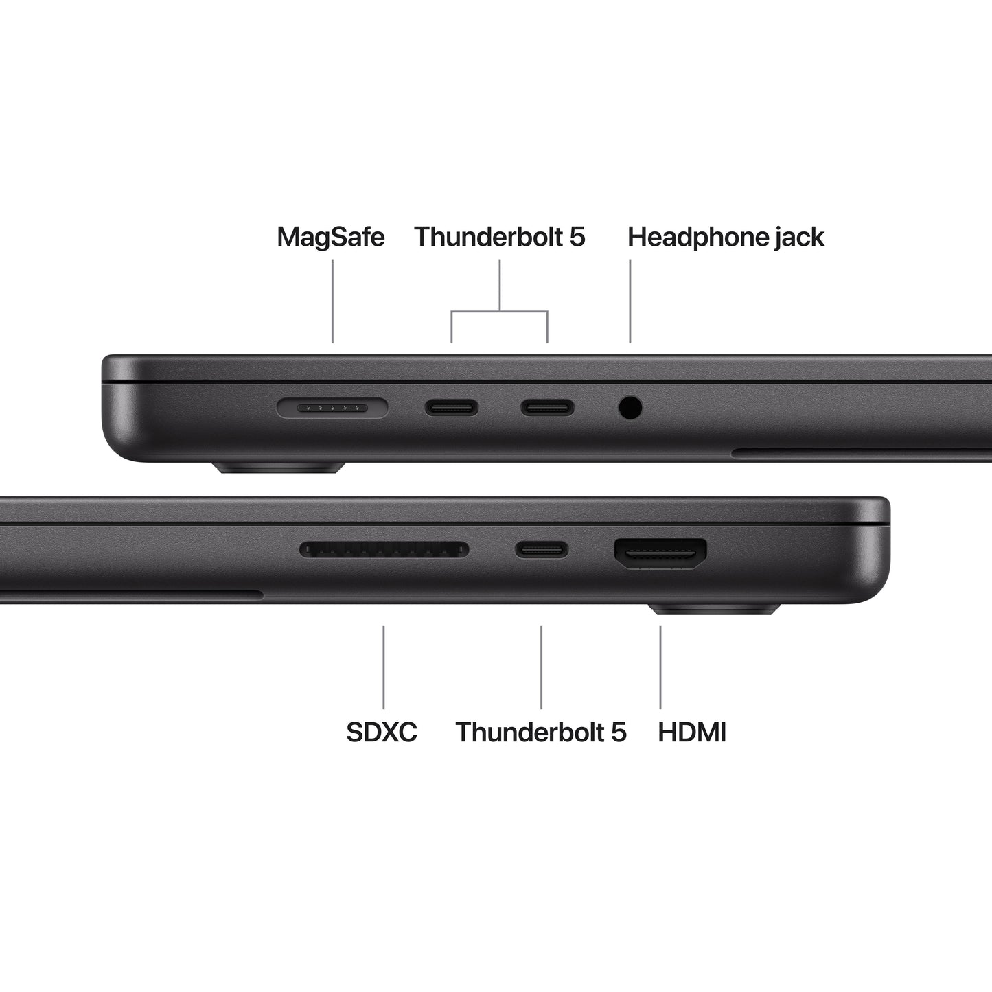 Odprta embalaža - MacBook Pro 16: M5 Pro 18C CPU, 20C GPU, 64GB, 1TB SSD, Nanotekstura, International English - Vesoljno črn - iSTYLE.si