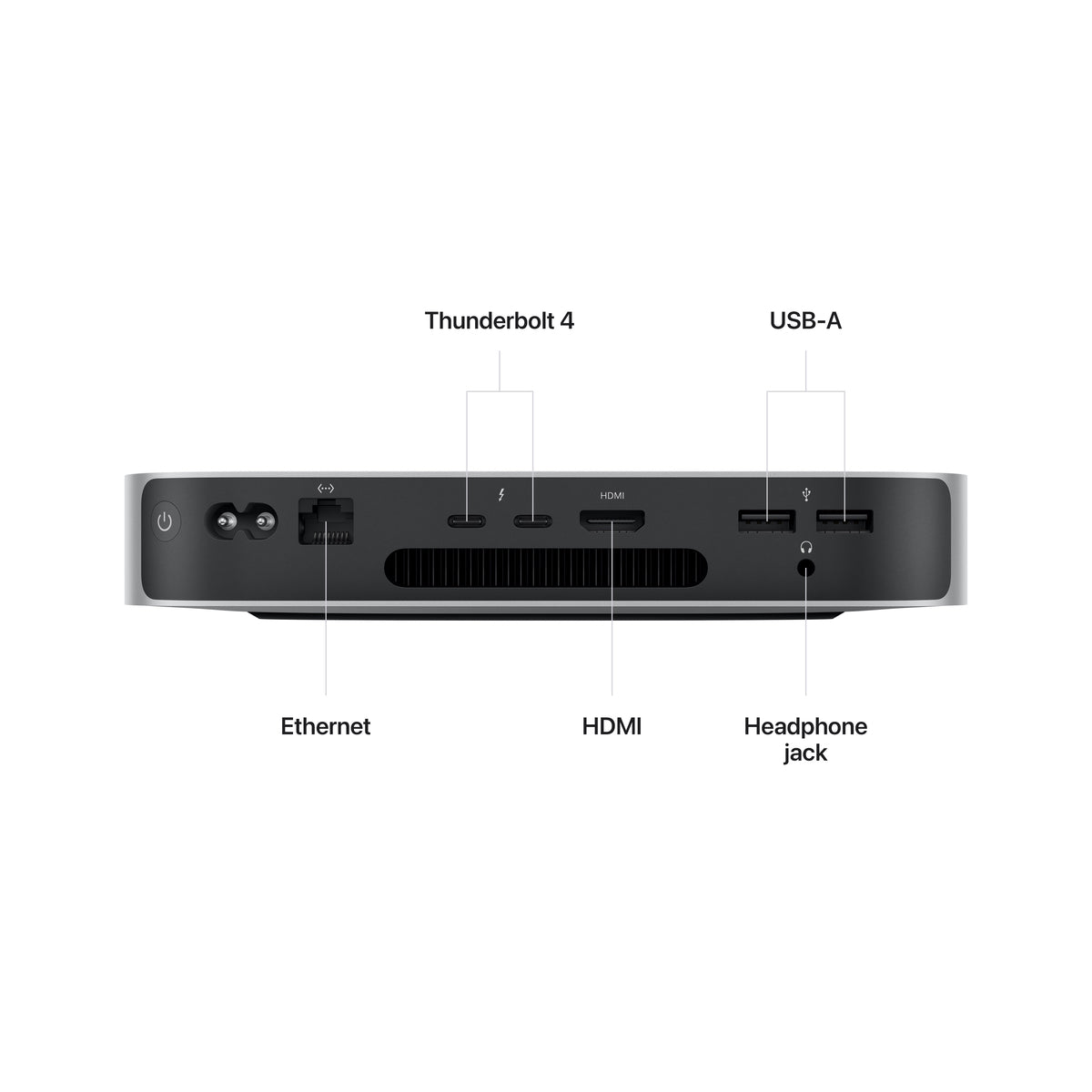 Razstavni model - Mac mini: M2 8C CPU/10C GPU, 8 GB, 256 GB - iSTYLE SI