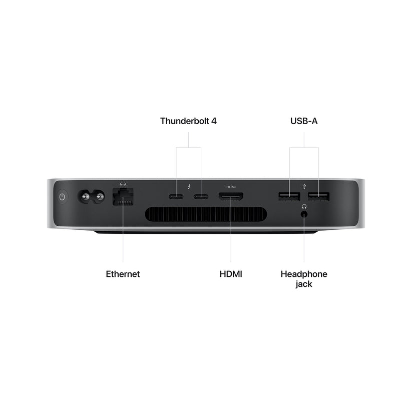 Razstavni model - Mac mini: M2 8C CPU/10C GPU, 8 GB, 256 GB - iSTYLE SI